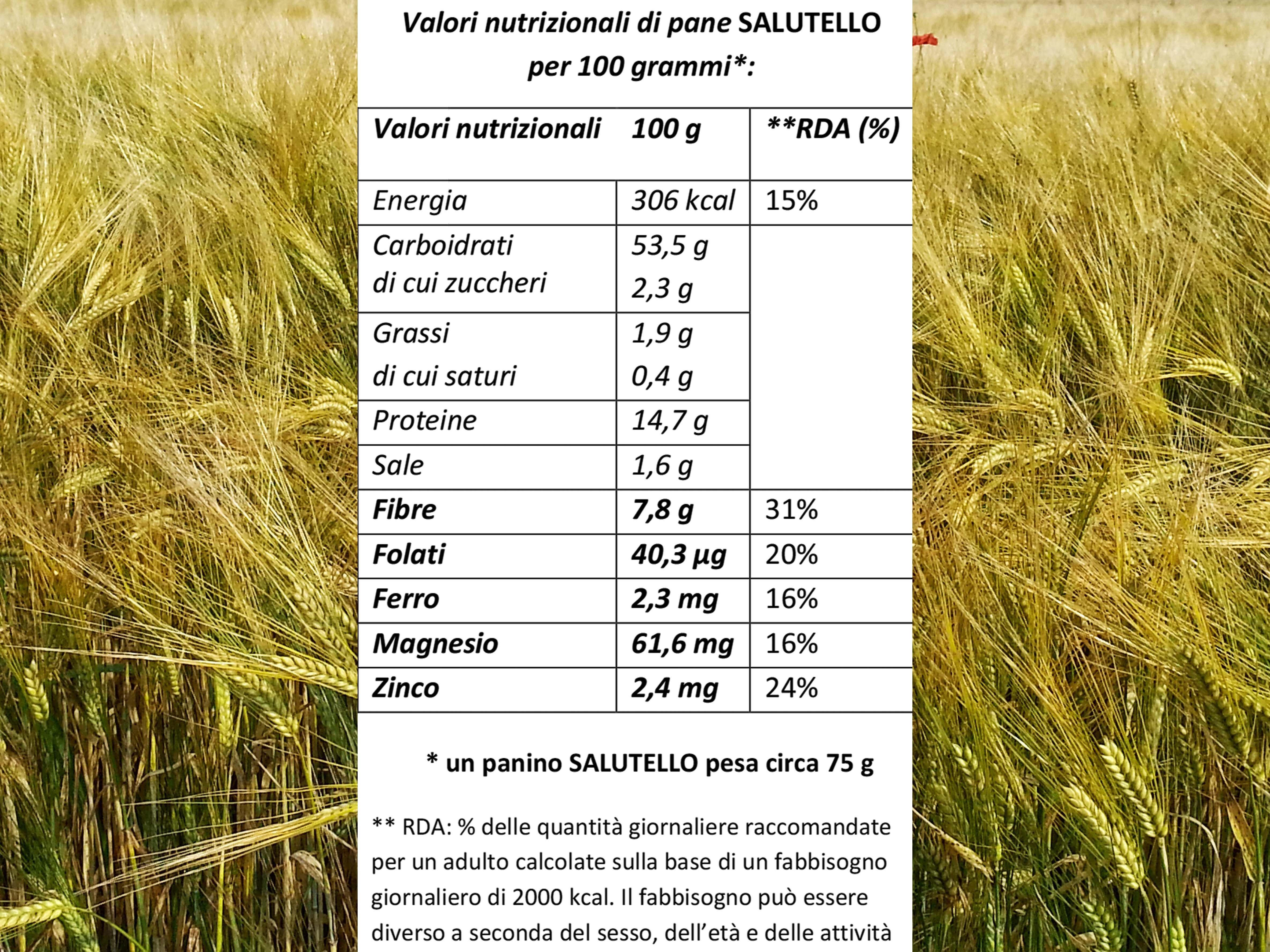 tabella nutrizionale Salutello grano